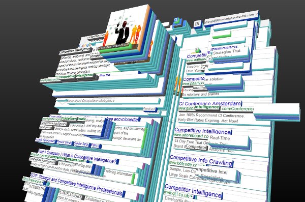 3D view of a crowded Google search result