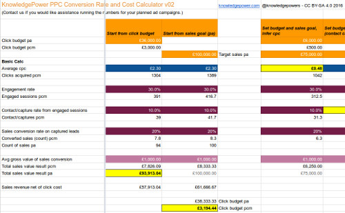 Google Sheets: File, Make a Copy