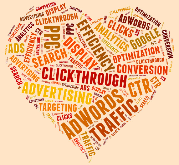 AdWords - clickthrough, traffic, conversion, and efficiency (image is a word cloud of these and more keywords shaped as a heart)
